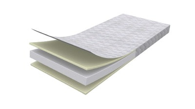 Матрас Виолайт Минди S Матрас Виолайт Минди S (фото)